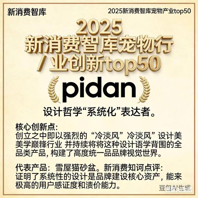 00亿宠物市场线品牌pg电子网站驱动30(图17)