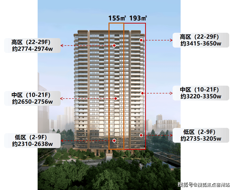 中心前台电线楼盘百科→楼盘网站→测评→中心电话→来电预约看房pg电子入口绿城黄浦one(售楼处)电话→绿城黄浦one售楼(图12)